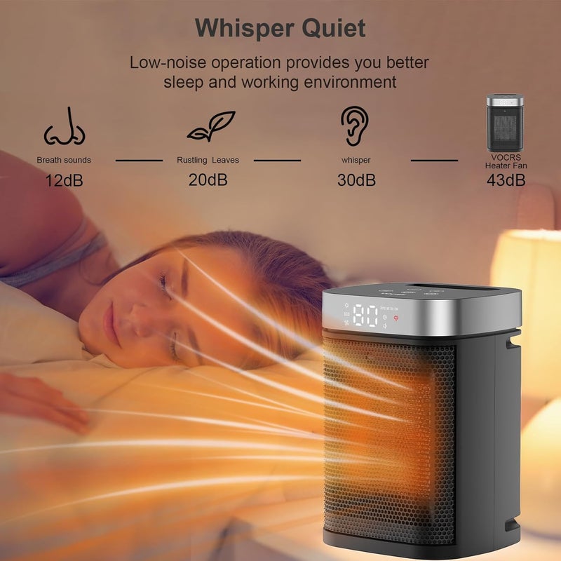 VOCRS Small Portable Space Heater for Indoor Use - 1500W PTC Electric Heater with Thermostat, Remote Control, 12H Timer, Eco and Fan Mode, Rapid and Safe Heating for Bedroom, Office - Image 4